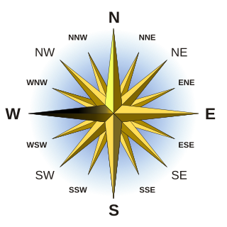 School ERP software West